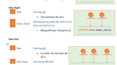 LEFT - RIGHT – MID - Tách ký tự bên trái – phải – giữa của chuỗi ký tự