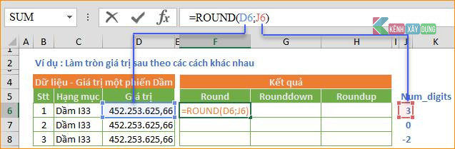 ROUND – ROUNDDOWN - ROUNDUP - Làm tròn số trong Excel 