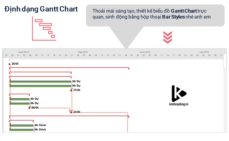 gantt-chart-bar-styles